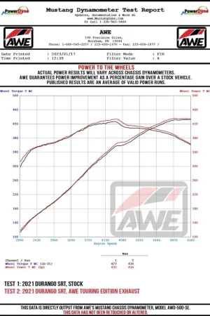 AWE Tuning 18-23 Dodge Durango SRT & Hellcat Track Edition Exhaust - Diamond Black Tips Flash Sale
