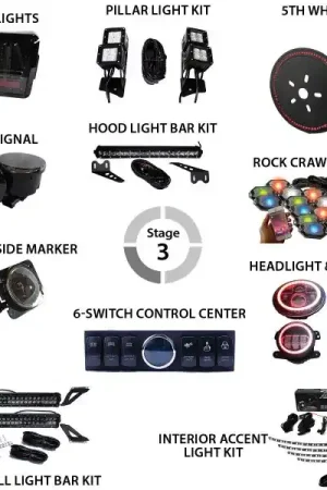 Stage 3 Zombie King LED Lighting Combo Package fits 2007-2017 Jeep Wrangler JK Race Sport Lighting Limited Offer