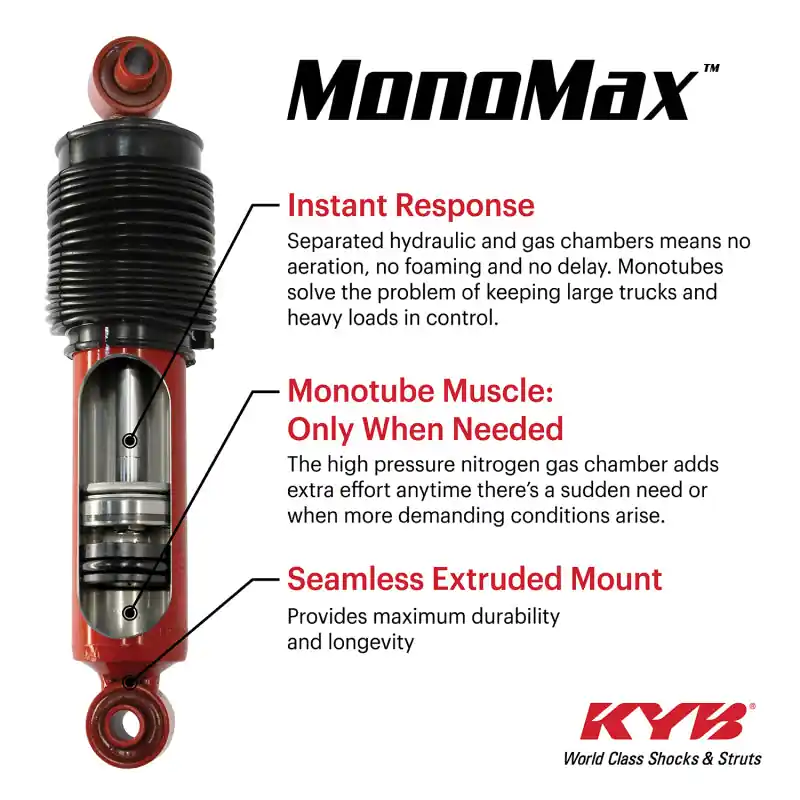 KYB 20-23 Jeep Gladiator (Exc. Heavy Duty Towing Package) MonoMax Gas Shock - Rear Fresh Stock