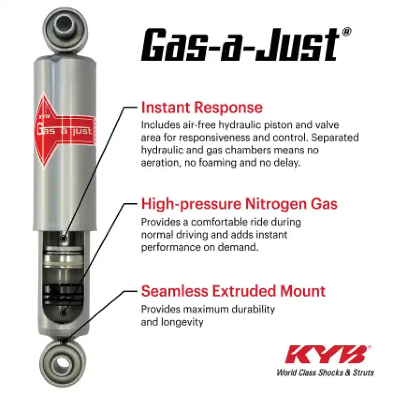 Limited Time KYB 10-24 Toyota 4Runner / 10-14 FJ Cruiser RWD / 10-14 Lexus GX460 Base Gas-a-Just Shock - Rear