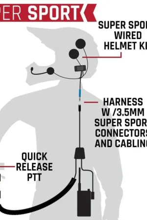 Wholesale Rugged Radios SUPER SPORT Comm Kit w/ LW SPORT Cables With V3 - Business Band Radio