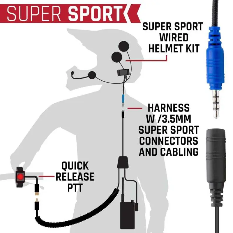 Wholesale Rugged Radios SUPER SPORT Comm Kit w/ LW SPORT Cables With V3 - Business Band Radio