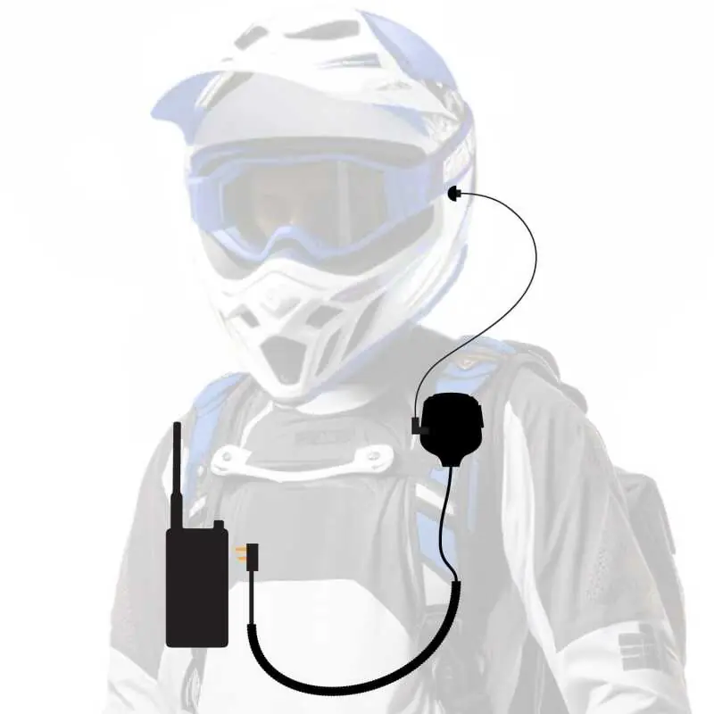 Don’t Miss Out Rugged Radios PATROL Moto Kit - Ear Piece and Hand Mic With GMR2 PLUS - GMRS Radio