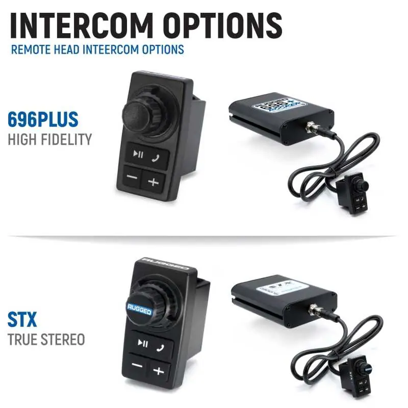 Special Offer Rugged Radios Yamaha Wolverine RMAX Kit w/ BTI 2-Way Radio 696 PLUS Remote Head / M1 VHF BB